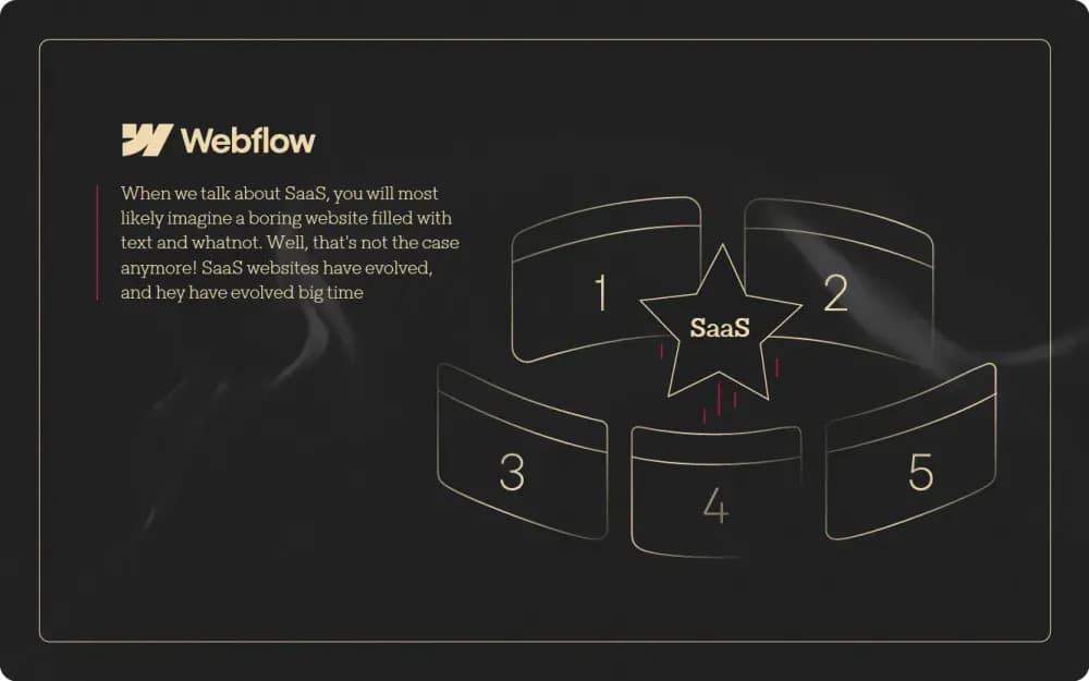 5 Kickass SaaS Websites Built On Webflow